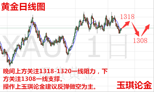 技術服務 第257頁