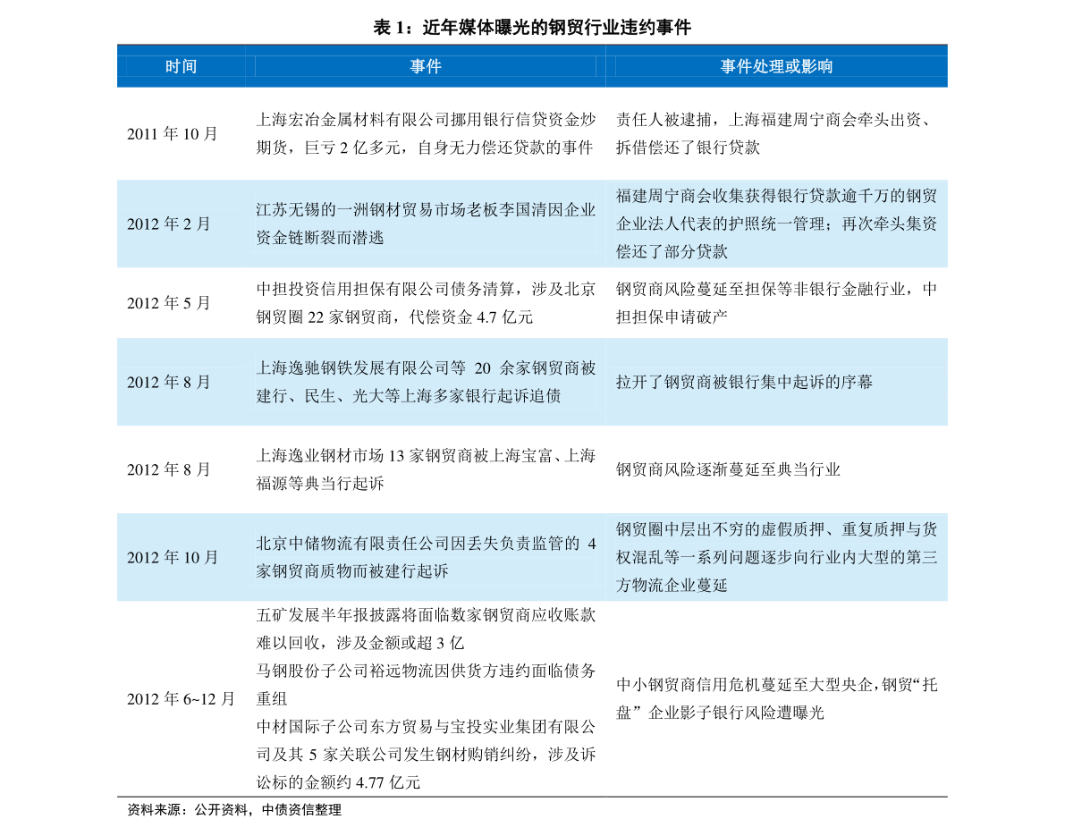 新奧碼開獎歷史記錄查詢,實地評估說明_粉絲版16.71