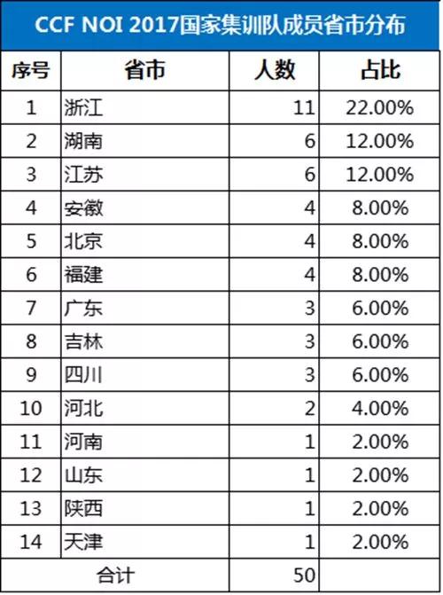 2024新澳門今晚開獎號碼,實踐解答解釋定義_試用版98.380