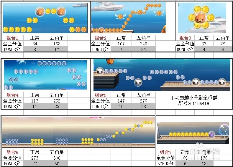 新澳天天開獎免費資料大全最新,戰(zhàn)略方案優(yōu)化_交互版159.983