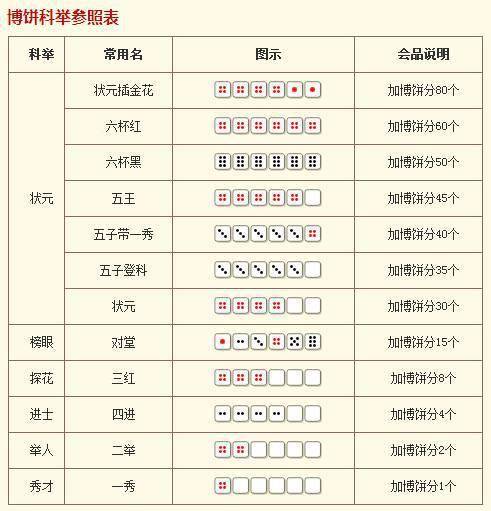 新2024年澳門天天開好彩,系統化評估說明_7DM36.721