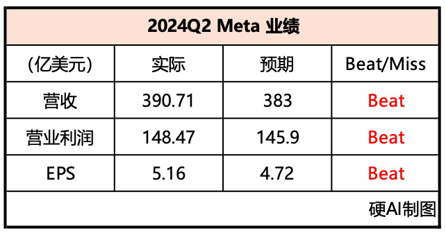 璇璣漣漪 第3頁