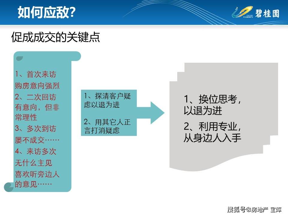 正版資料免費大全,實用性執行策略講解_pro93.577