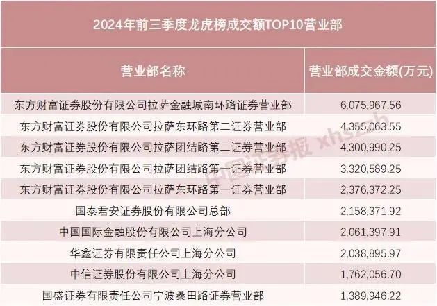 2024新奧資料免費精準資料,資源整合策略實施_游戲版58.466