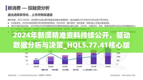 新澳2024年精準(zhǔn)資料,定性分析說明_tShop47.490