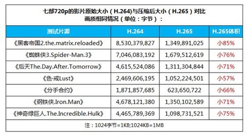 4777777最快開獎香港掛牌,系統(tǒng)解答解釋落實(shí)_PalmOS65.85