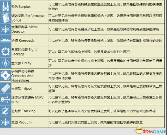 澳門(mén)一肖100準(zhǔn)免費(fèi),效率資料解釋落實(shí)_升級(jí)版75.300