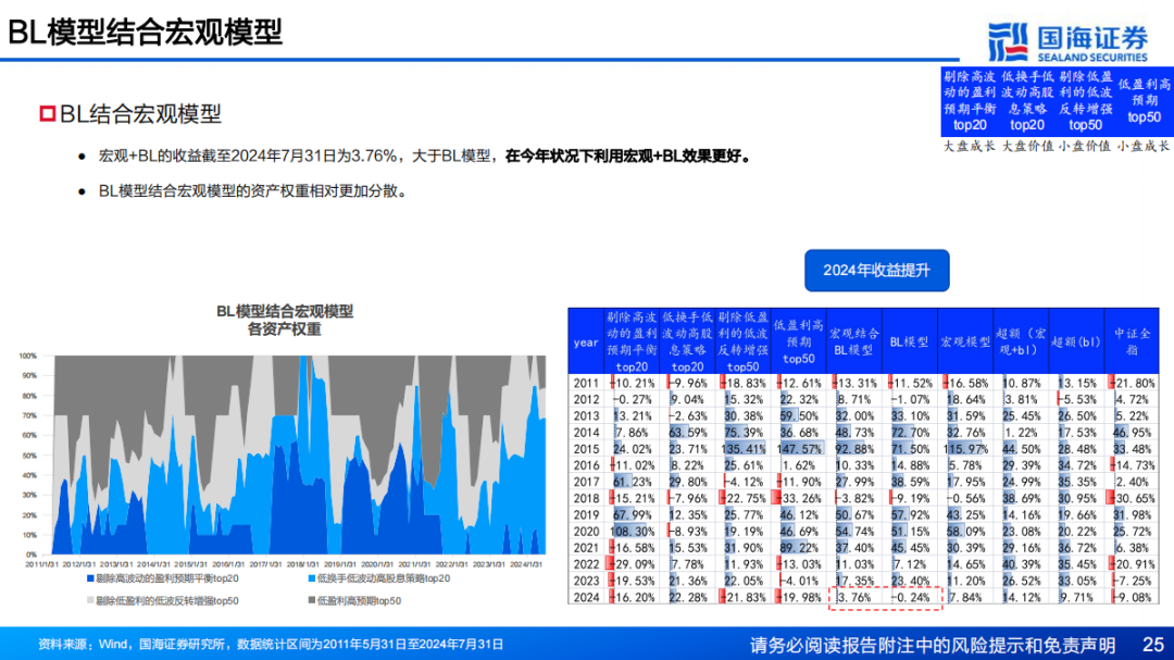 新奧天天正版資料大全,高度協調策略執行_1080p59.420