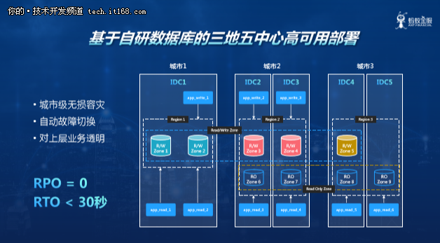 澳門最精準正最精準龍門客棧,深入解析數據設計_3DM56.316