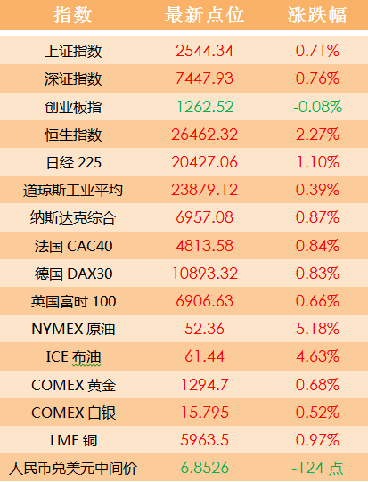 2024澳門天天開好彩大全香港,互動性策略解析_uShop23.489