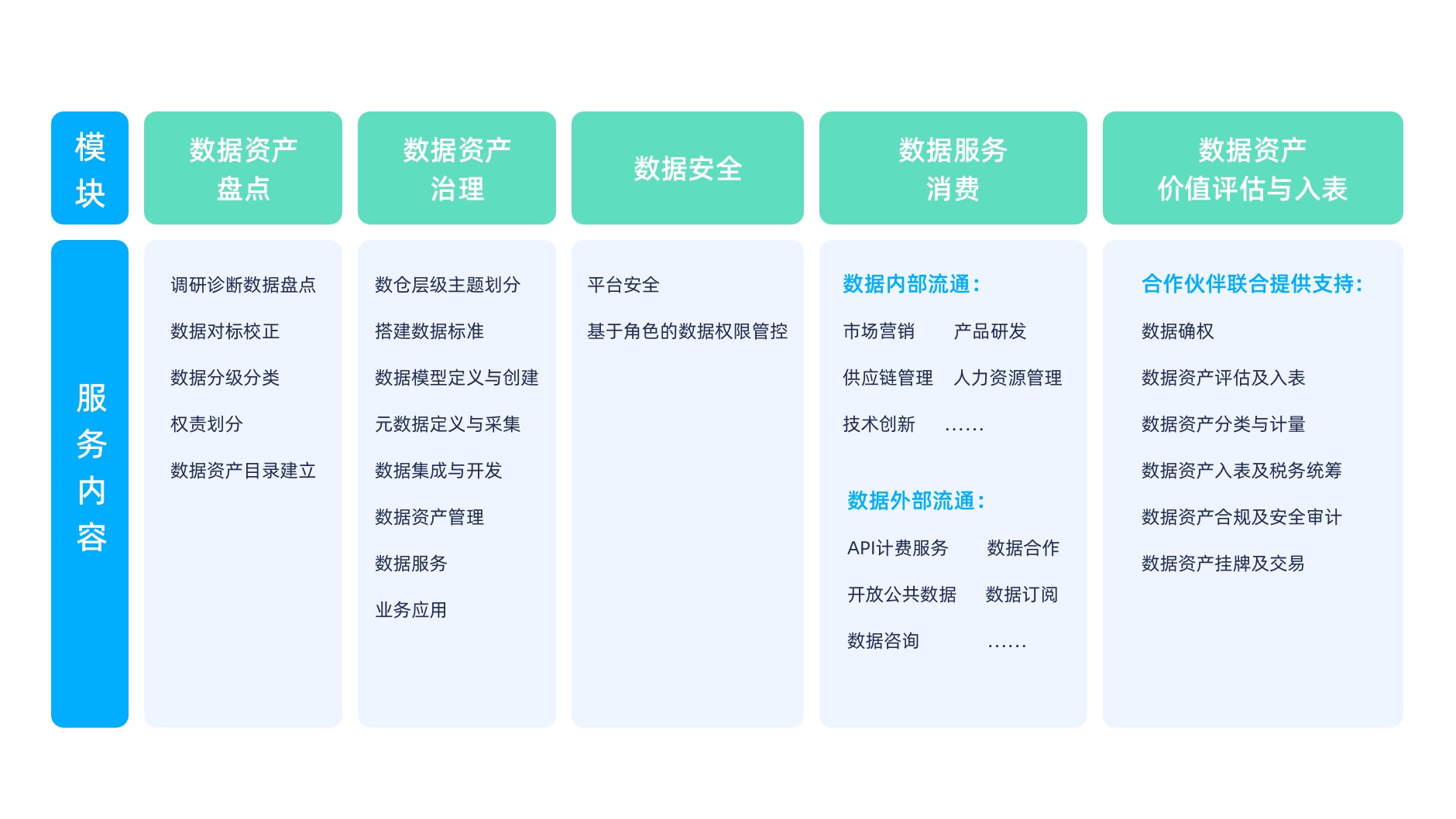 2024新澳天天免費(fèi)大全,項(xiàng)目管理推進(jìn)方案_AR86.233