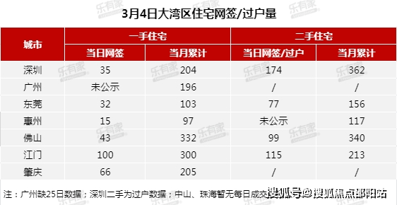 新澳門四肖期期準中特更新時間,全面數據應用分析_手游版44.606