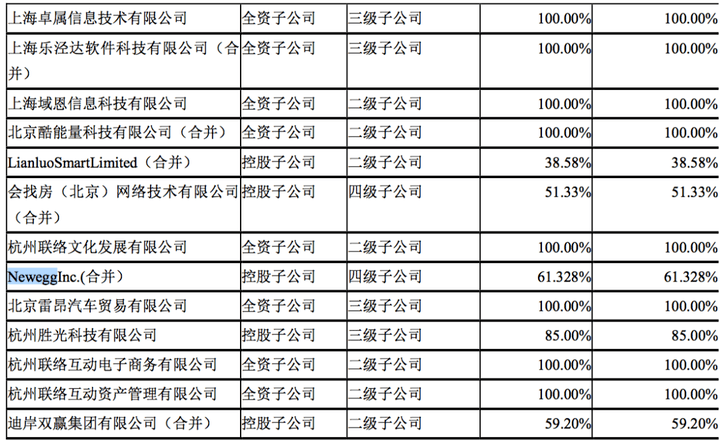 聯(lián)絡互動最新公告引領企業(yè)邁入全新發(fā)展階段