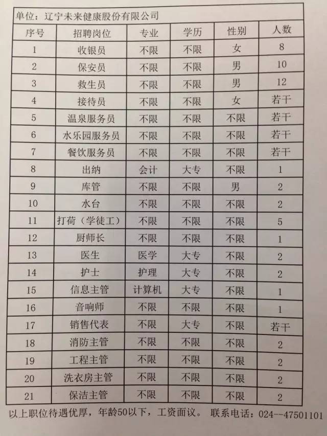 寧安最新招工信息及其社會(huì)影響分析