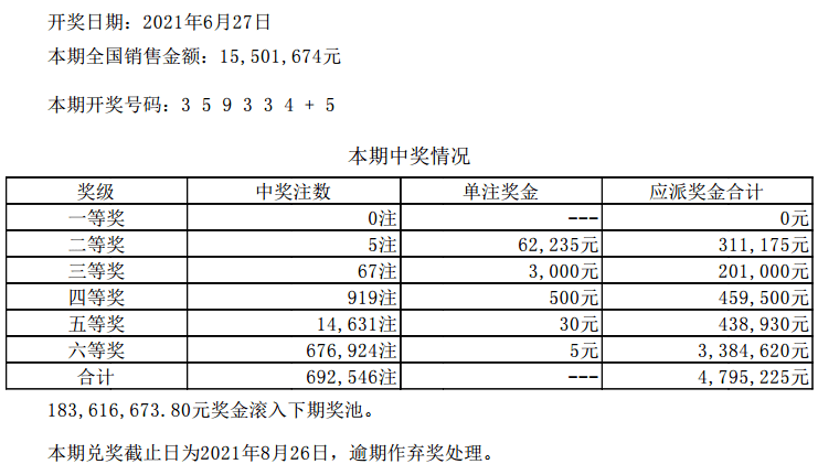 新澳今晚六給彩開獎結果,數據決策分析驅動_Q39.717