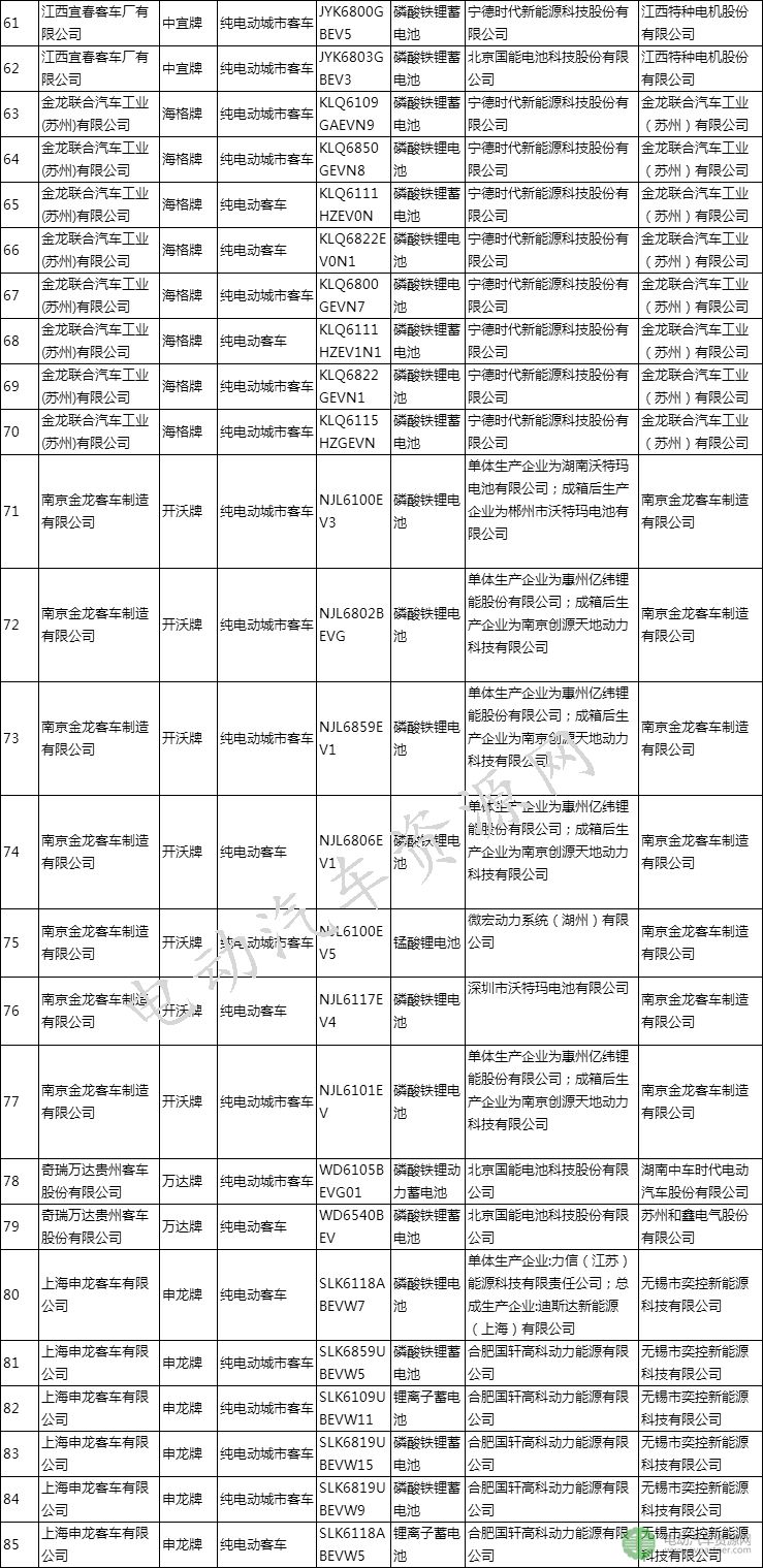 2024年新澳資料免費公開,完善的執行機制解析_D版87.120