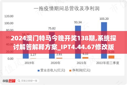 2024今晚澳門(mén)開(kāi)特馬,實(shí)地驗(yàn)證策略數(shù)據(jù)_黃金版31.456