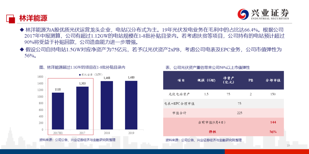 2024年11月30日 第79頁