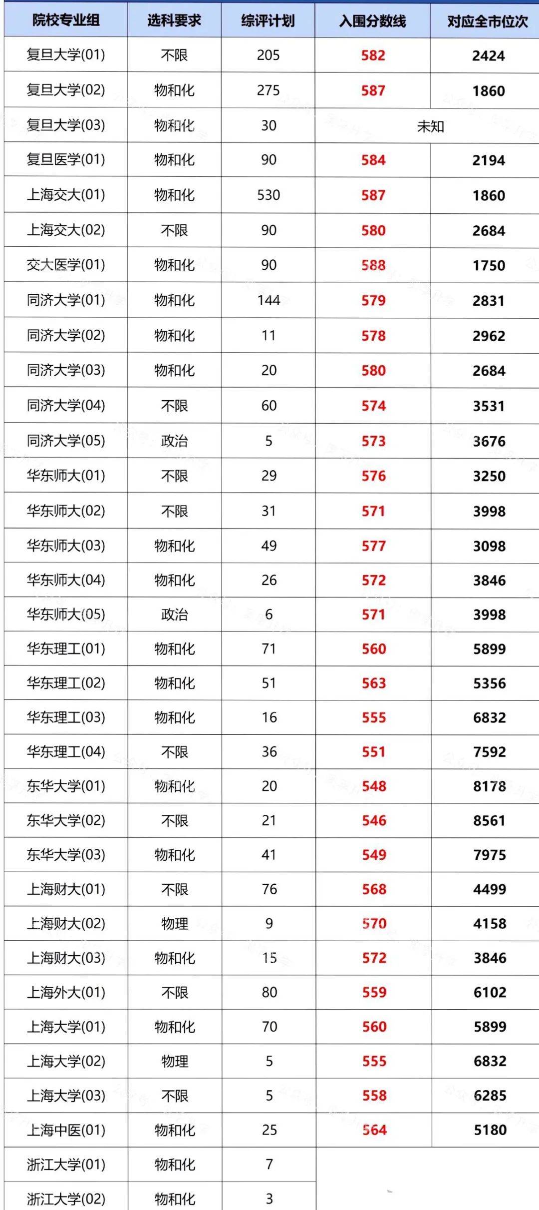 2024天天彩資料大全免費(fèi)600,預(yù)測(cè)說明解析_挑戰(zhàn)款12.587