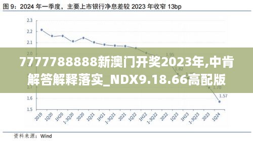 2024年新奧開獎結(jié)果,全局性策略實(shí)施協(xié)調(diào)_尊貴版59.369