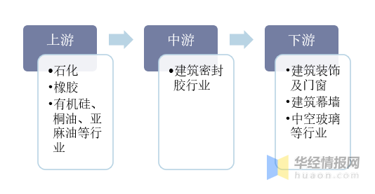 新奧長期免費(fèi)資料大全,可持續(xù)發(fā)展探索_ios89.471