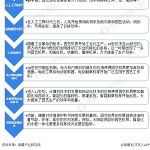 2024年新澳門今晚開獎結(jié)果,動態(tài)調(diào)整策略執(zhí)行_VE版99.934