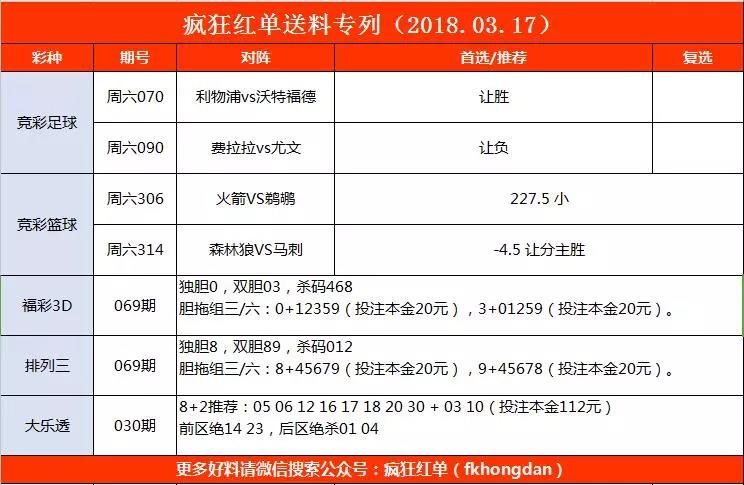 新澳門今晚開(kāi)特馬結(jié)果,現(xiàn)象分析解釋定義_KP35.903