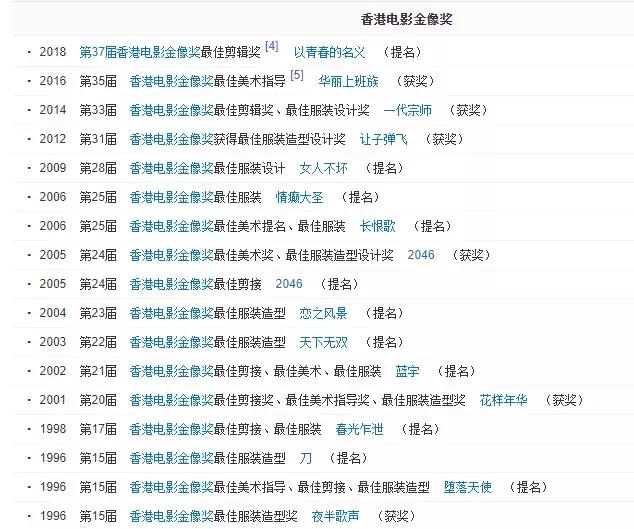 2024香港正版資料免費(fèi)大全精準(zhǔn),重要性說明方法_3DM25.741