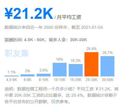 新澳正版資料免費提供,深入數(shù)據(jù)策略設計_T26.660