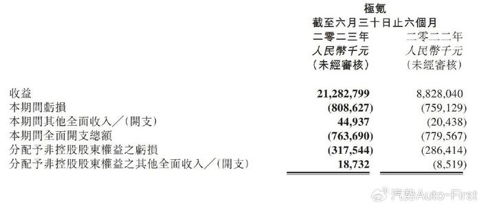 新奧天天免費(fèi)資料大全,動態(tài)解析詞匯_10DM42.633