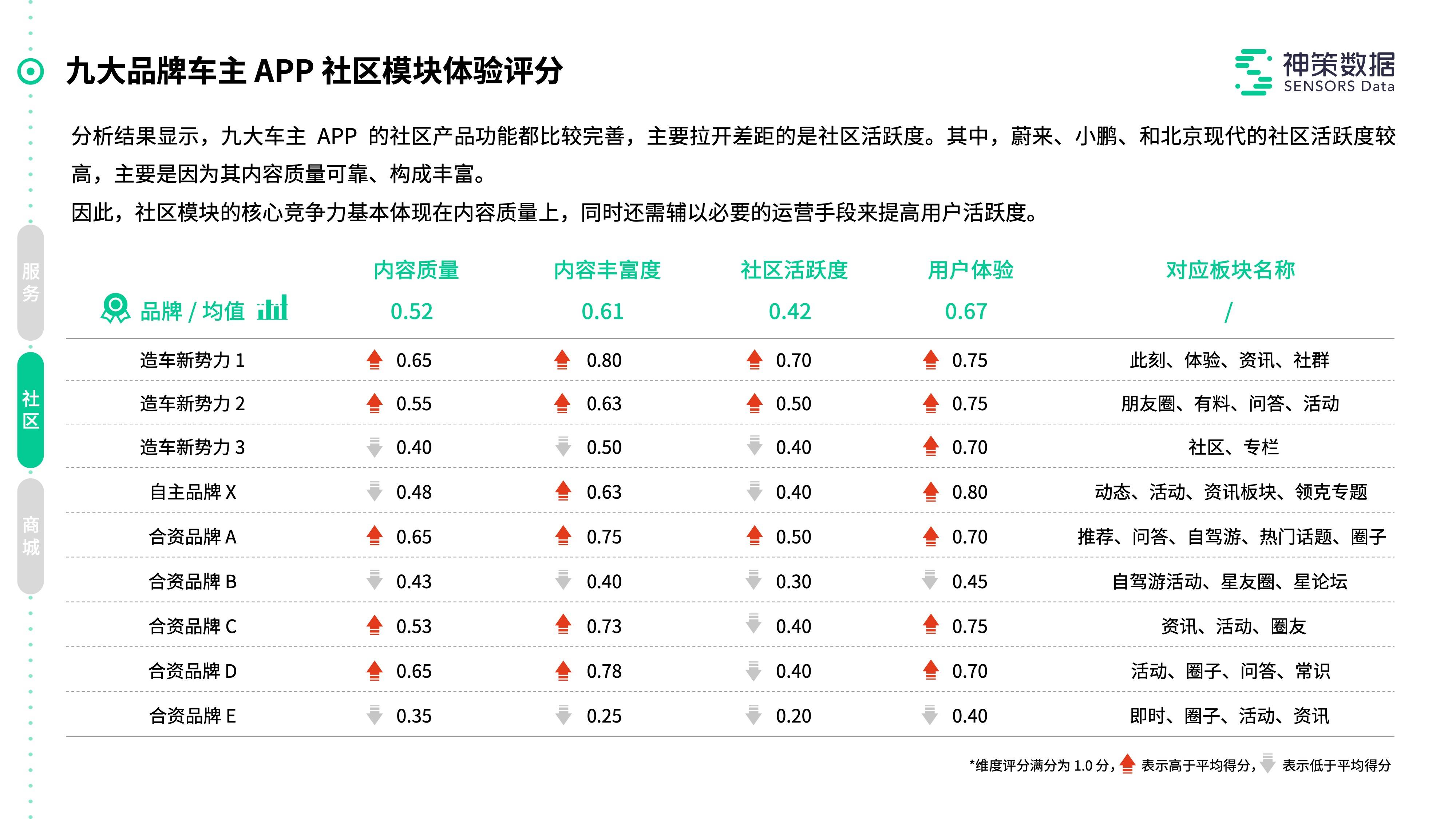 2024年濠江免費資料,數據解答解釋落實_8DM24.53