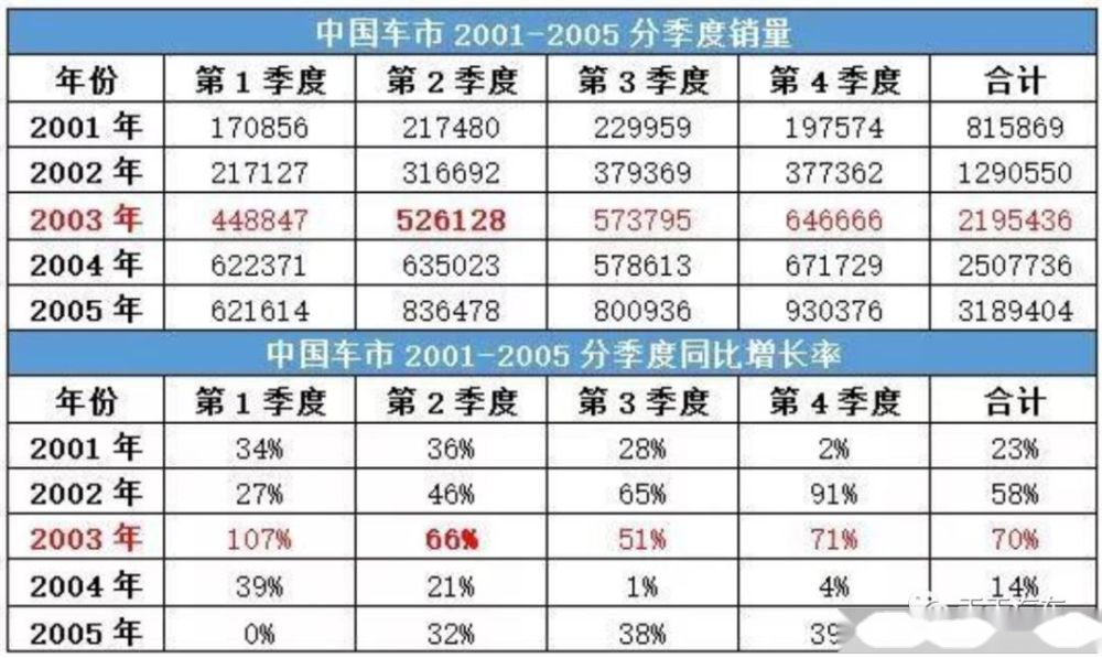 澳門一碼一碼100準確河南,市場趨勢方案實施_尊享版15.734