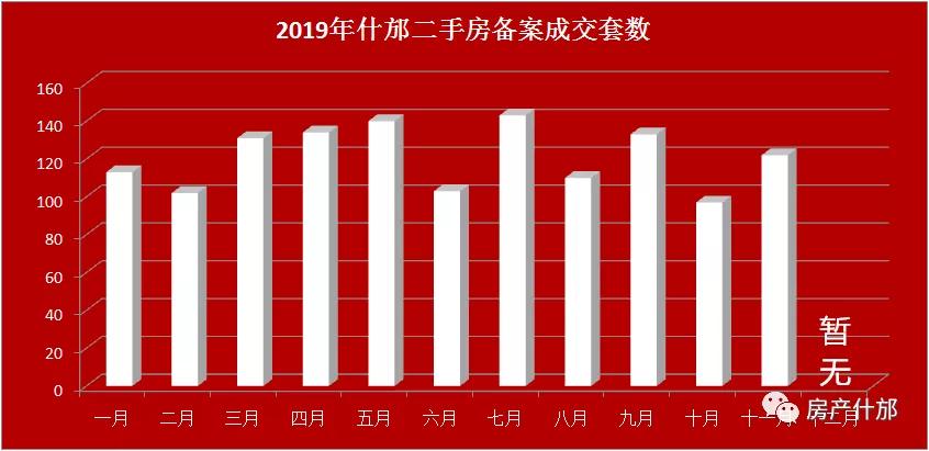 什邡最新房價動態及市場走勢解讀，購房指南與趨勢分析