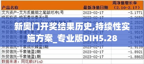 新澳最新開門獎歷史記錄巖土科技,功能性操作方案制定_Advance18.54