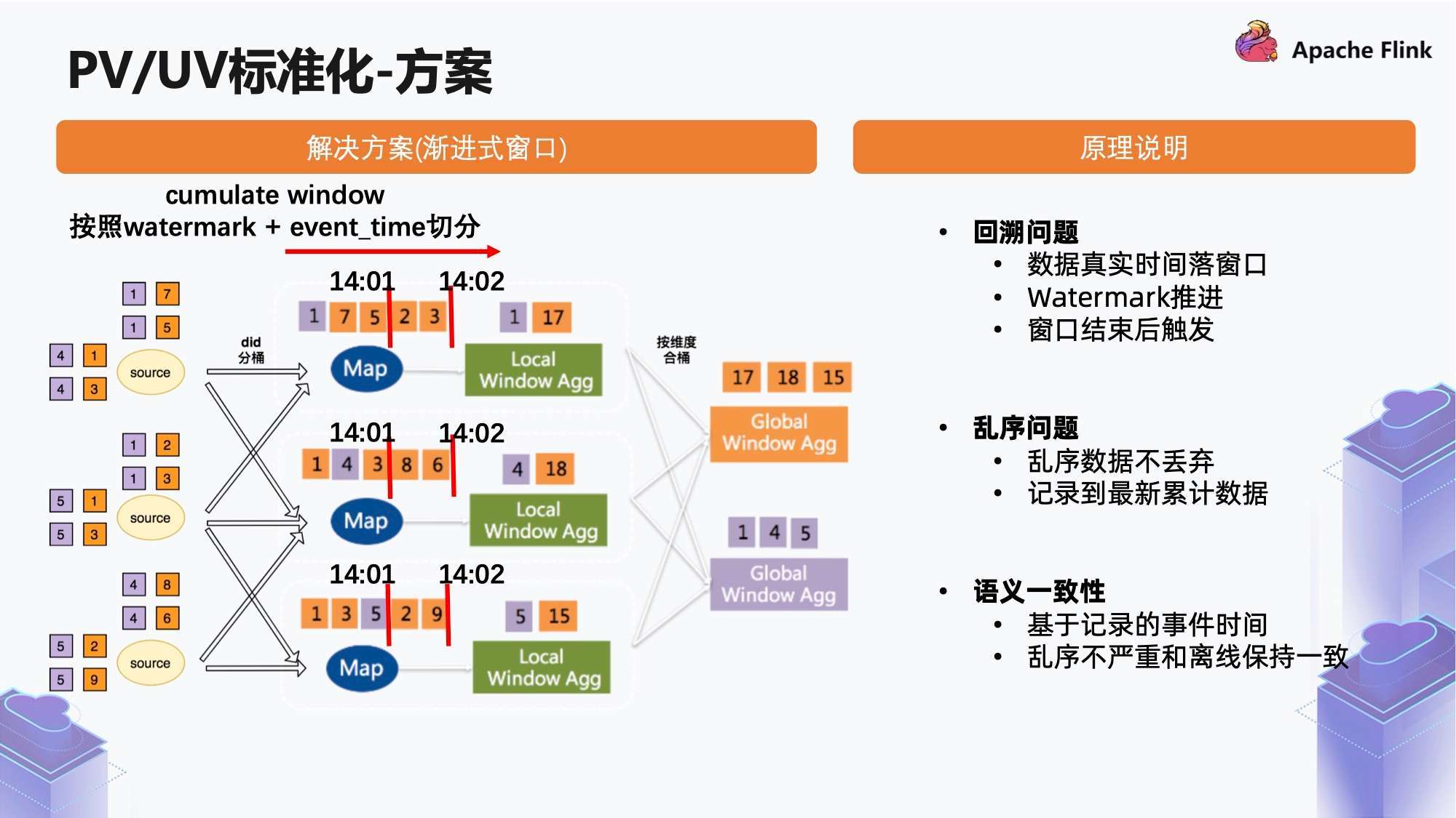 7777888888精準管家婆,結構化推進評估_靜態版6.22