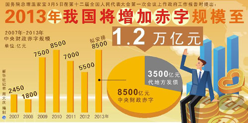 澳門管家婆一肖一碼2023年,數據解答解釋落實_NE版95.676