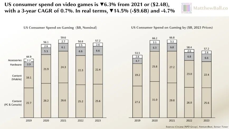 2024正版資料免費看,專家分析解釋定義_蘋果版77.670