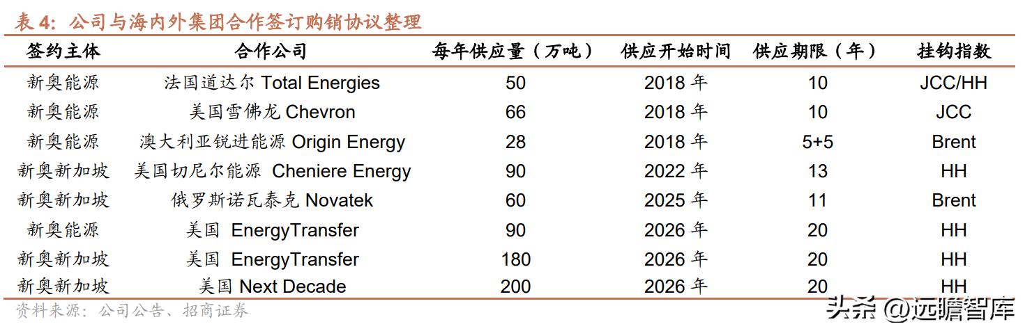 新奧免費(fèi)精準(zhǔn)資料大全,穩(wěn)定性計(jì)劃評(píng)估_頂級(jí)版32.621