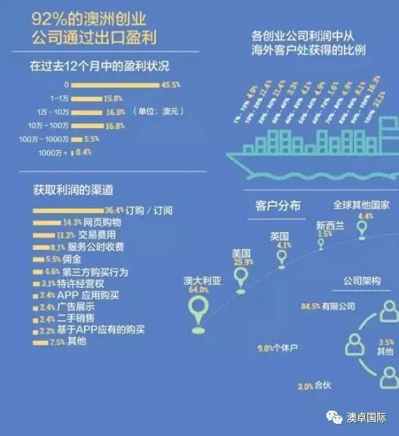 新澳正版資料免費(fèi)大全,收益成語(yǔ)分析落實(shí)_BT70.724