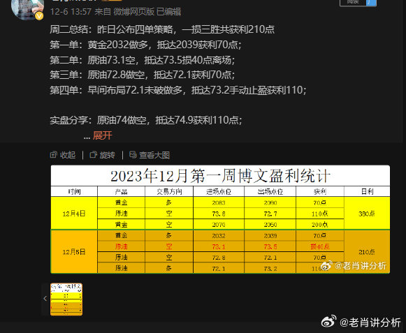 一肖一碼一必中一肖,實地考察分析數(shù)據(jù)_RemixOS27.514