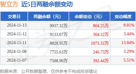 澳門王中王100%期期準,適用解析計劃方案_WP13.803