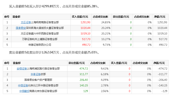 2024新奧今晚開什么資料,適用策略設計_至尊版46.78