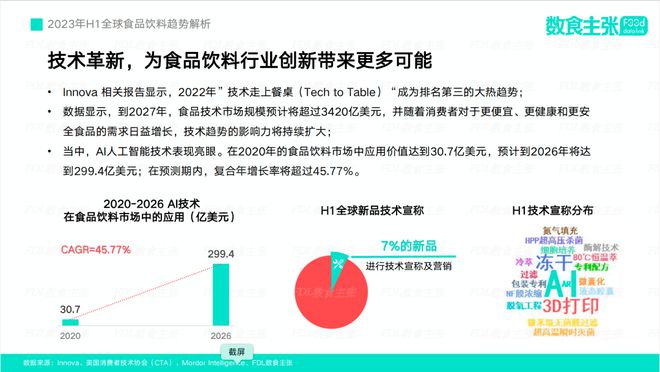 新澳最新最快資料新澳57期,狀況分析解析說明_限定版34.426