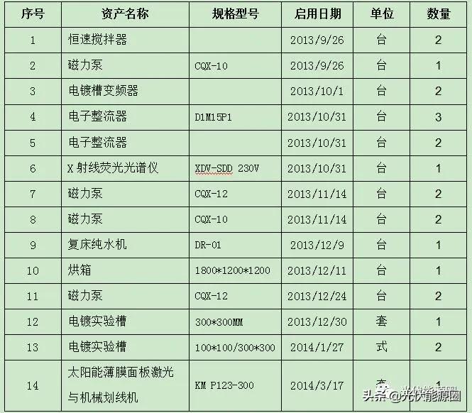 雙流最新土地拍賣，城市發(fā)展的強(qiáng)大驅(qū)動(dòng)力