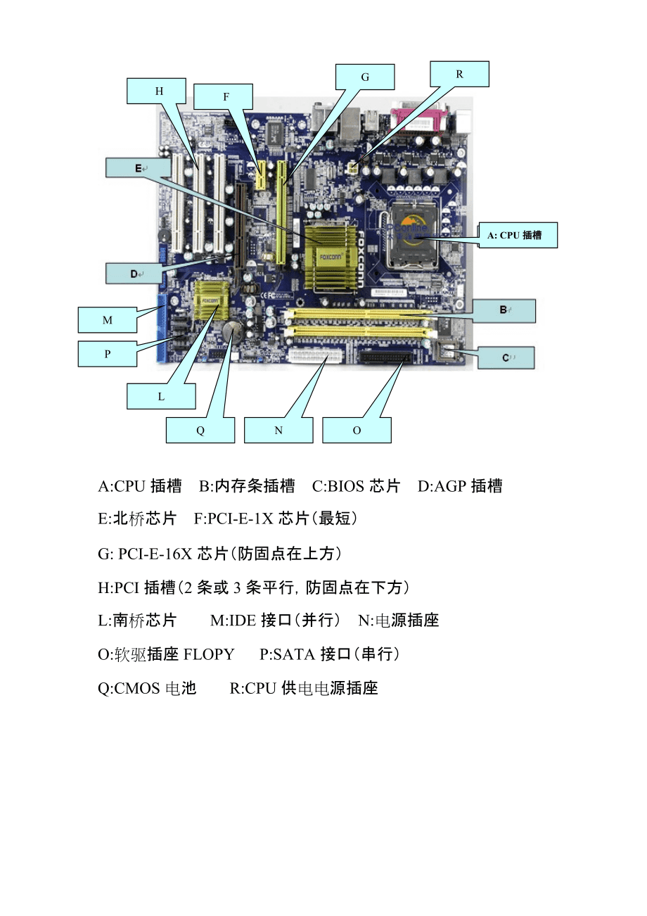 電腦主板圖解，深入了解主板構(gòu)造與功能