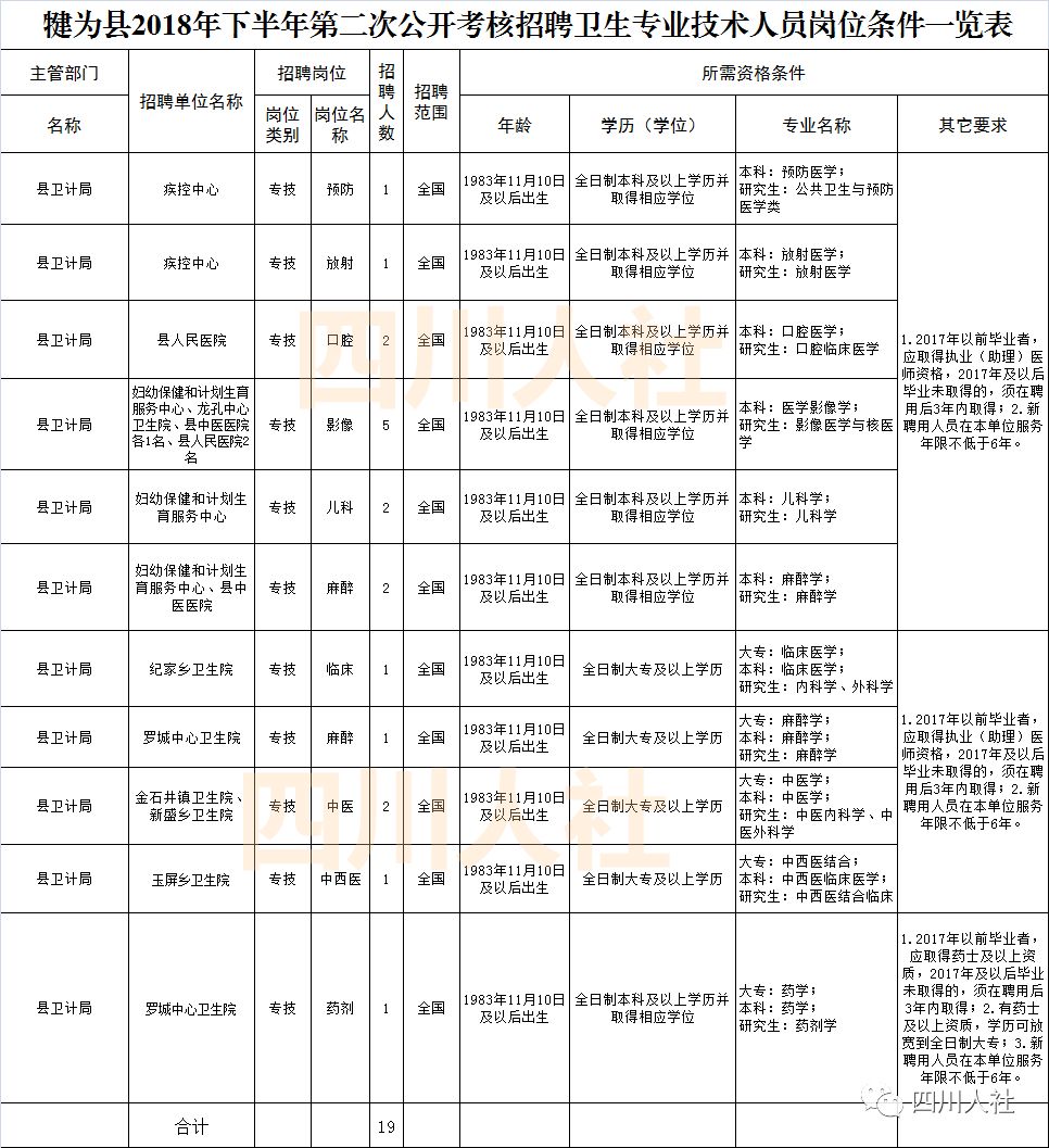 新都招工最新動(dòng)態(tài)與就業(yè)市場(chǎng)深度解析