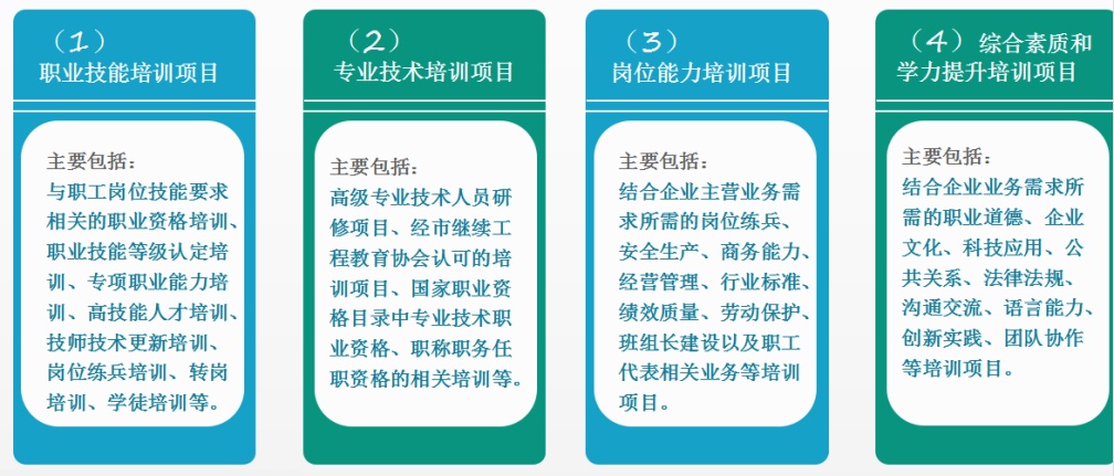 最新培訓(xùn)政策重塑職業(yè)技能教育未來(lái)展望