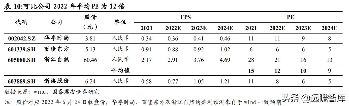 2024年12月4日 第64頁