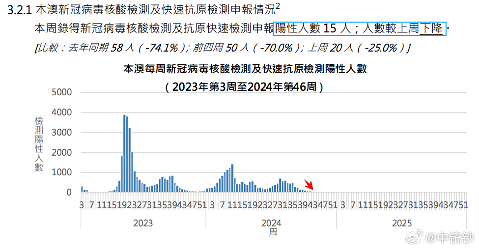 2024年澳門正版免費開獎,國產化作答解釋落實_Chromebook50.154