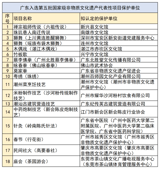 新澳好彩資料免費(fèi)提供,經(jīng)濟(jì)性執(zhí)行方案剖析_FHD75.423